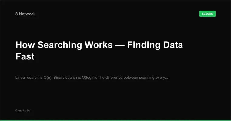 How Searching Works — Finding Data Fast