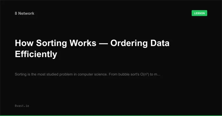 How Sorting Works — Ordering Data Efficiently