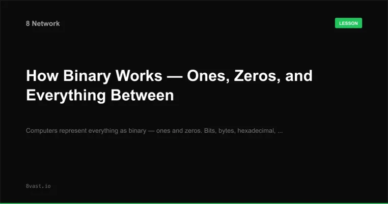 How Binary Works — Ones, Zeros, and Everything Between