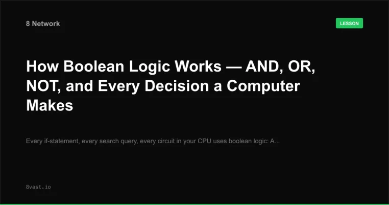 How Boolean Logic Works — AND, OR, NOT, and Every Decision a Computer Makes