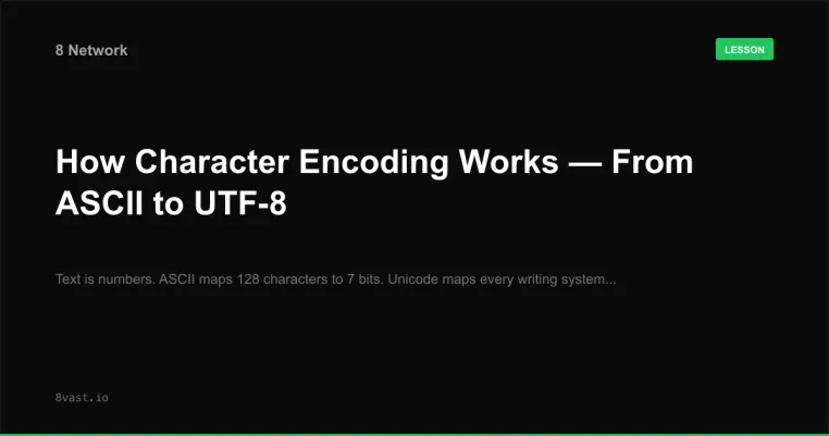 How Character Encoding Works — From ASCII to UTF-8