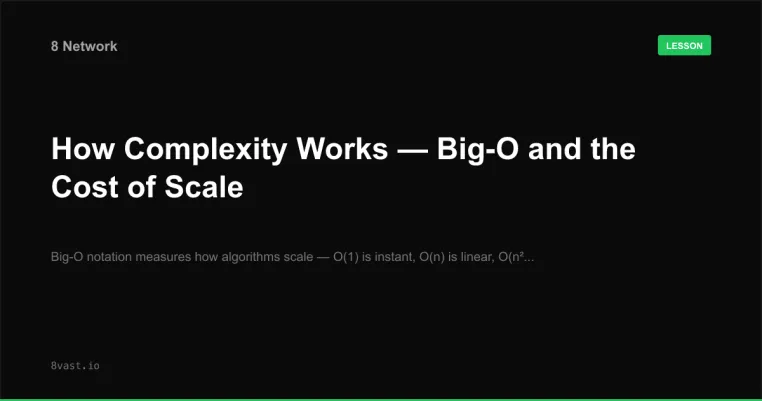 How Complexity Works — Big-O and the Cost of Scale