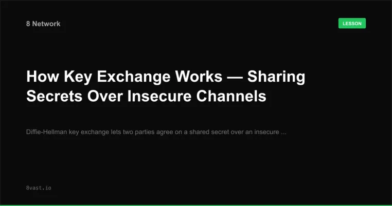 How Key Exchange Works — Sharing Secrets Over Insecure Channels