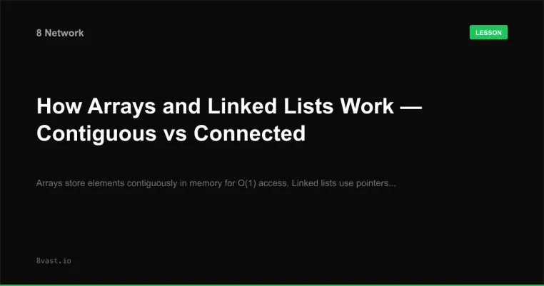 How Arrays and Linked Lists Work — Contiguous vs Connected