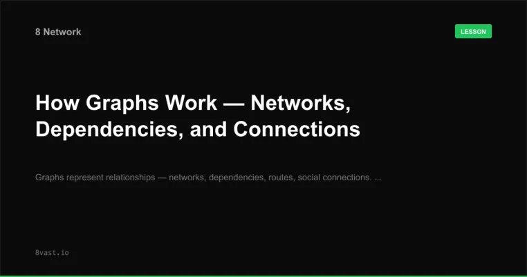 How Graphs Work — Networks, Dependencies, and Connections