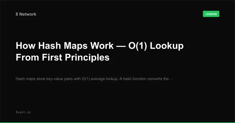 How Hash Maps Work — O(1) Lookup From First Principles