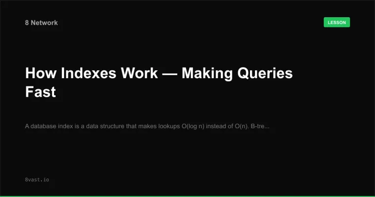 How Indexes Work — Making Queries Fast