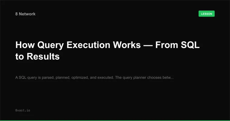 How Query Execution Works — From SQL to Results