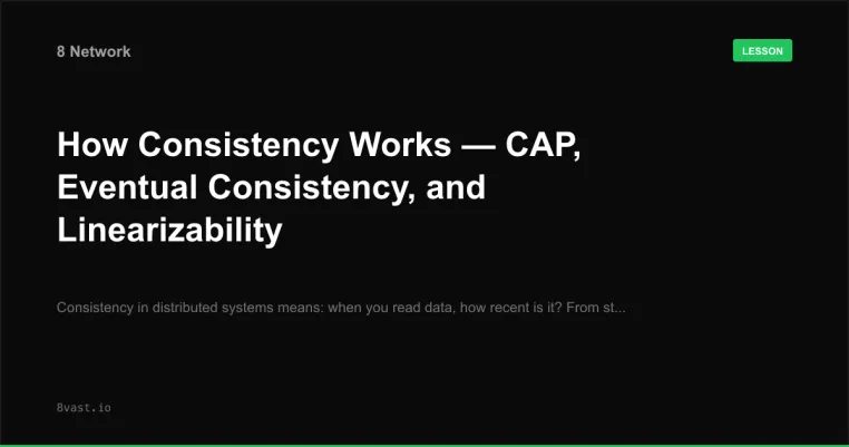 How Consistency Works — CAP, Eventual Consistency, and Linearizability