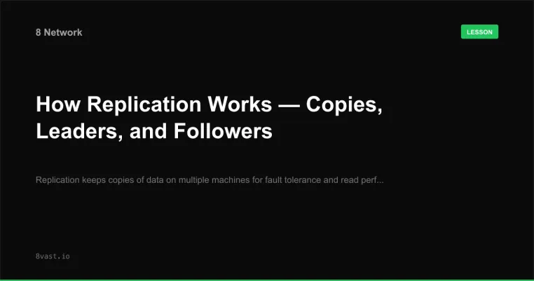 How Replication Works — Copies, Leaders, and Followers