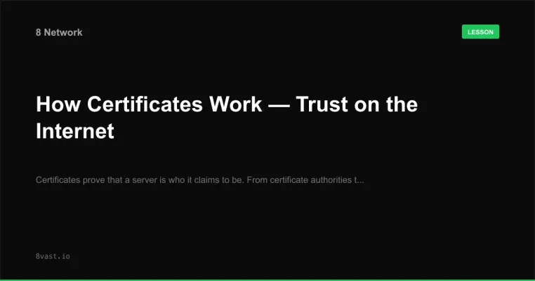 How Certificates Work — Trust on the Internet