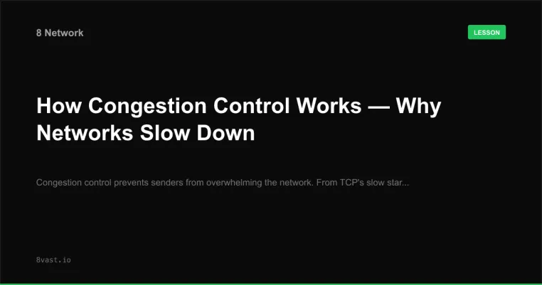 How Congestion Control Works — Why Networks Slow Down