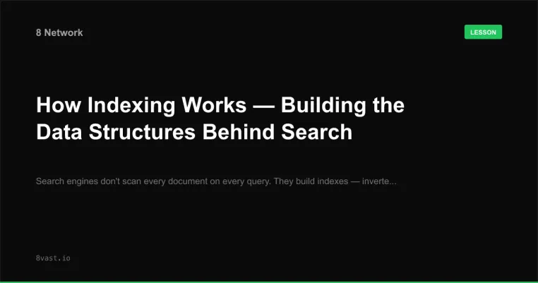How Indexing Works — Building the Data Structures Behind Search