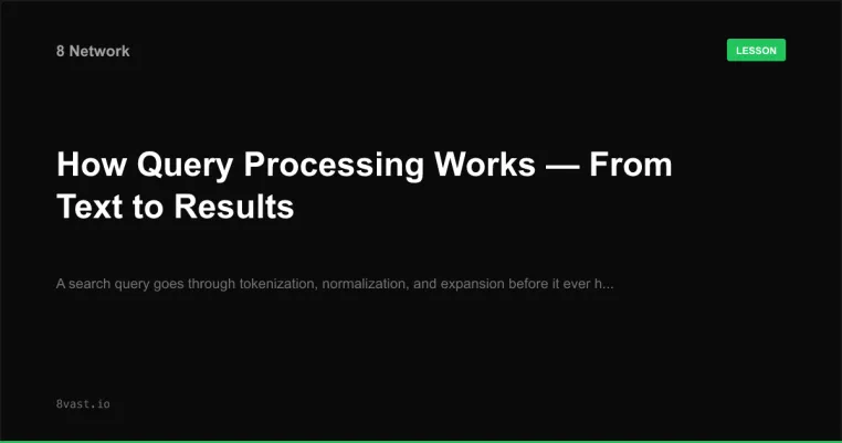 How Query Processing Works — From Text to Results