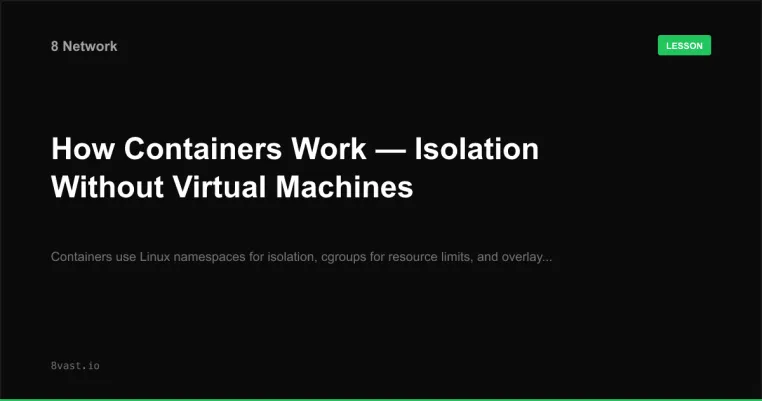How Containers Work — Isolation Without Virtual Machines