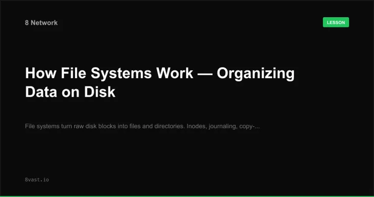 How File Systems Work — Organizing Data on Disk