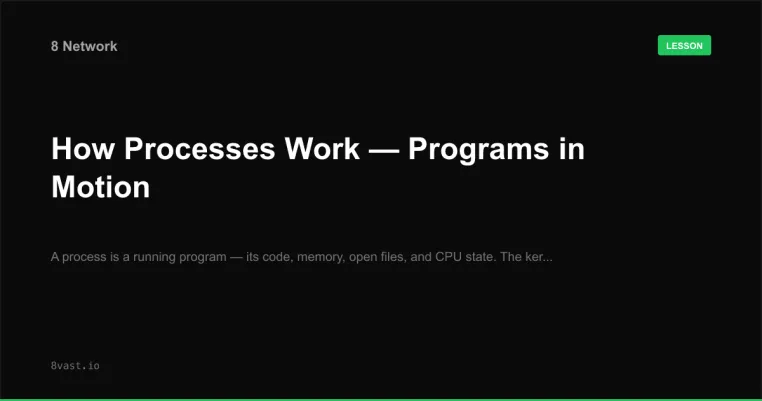 How Processes Work — Programs in Motion