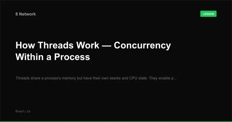 How Threads Work — Concurrency Within a Process
